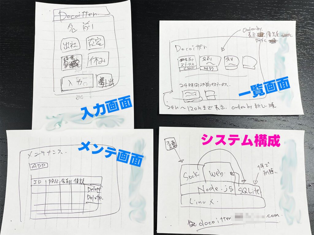 Docoitter　設計書(笑)