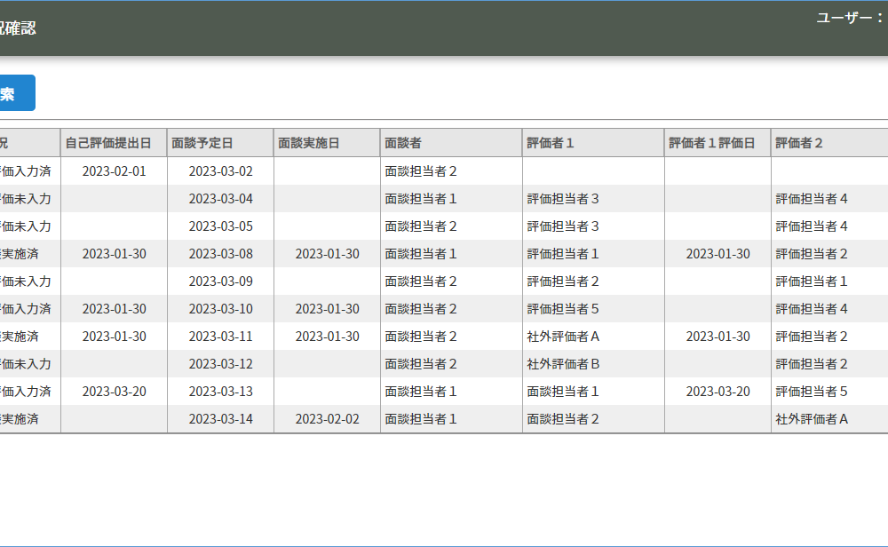 評価状況確認画面