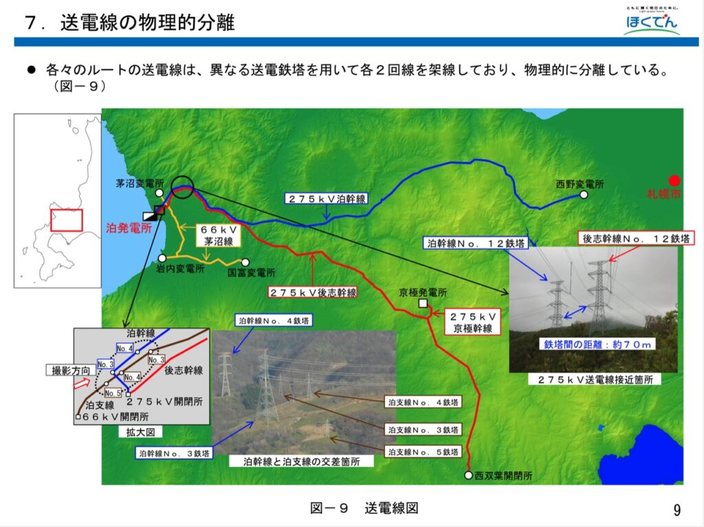 泊幹線の図（出典：ほくでん）